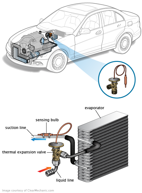 See P0687 in engine